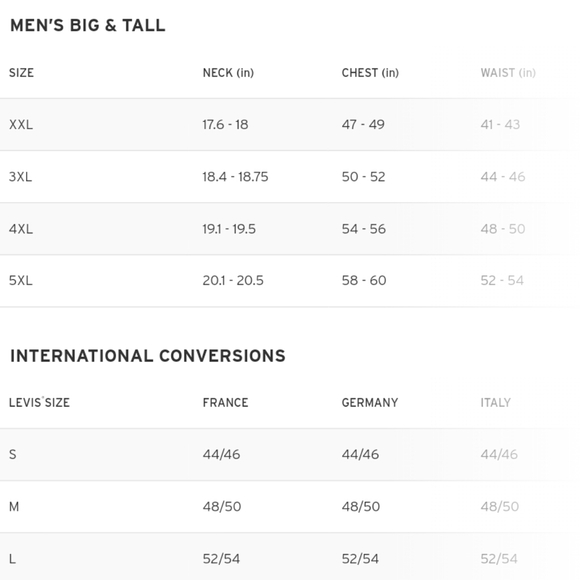 Men's Levi's Trucker Jacket - Picture 7 of 7